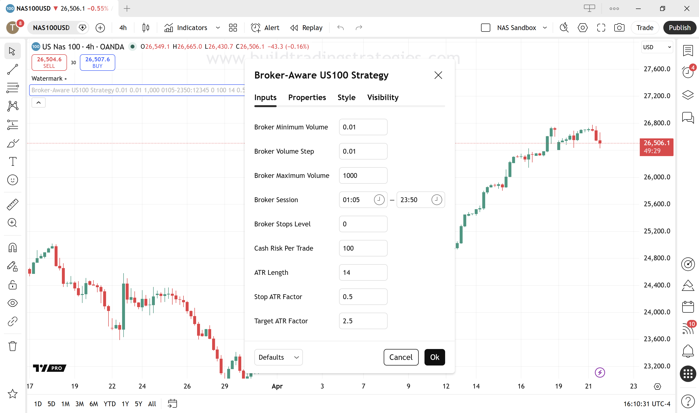 TradingView Inputs dialog for the Broker-Aware US100 Strategy showing Broker Minimum Volume, Volume Step, Maximum Volume, Broker Session 01:05–23:50, Stops Level, Cash Risk Per Trade, ATR Length, and Stop/Target ATR Factors.